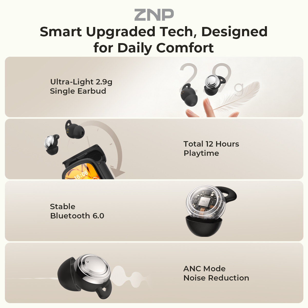ZNP P04 Schlafhilfe-Ohrhörer A – Headphones Wireless Bewertung und Preis