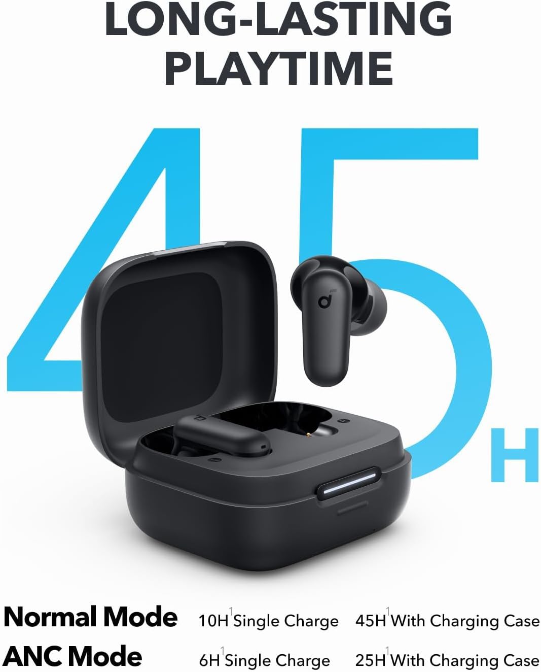 Anker Soundcore P30i Intellige – Bluetooth Speaker Bewertung und Preis