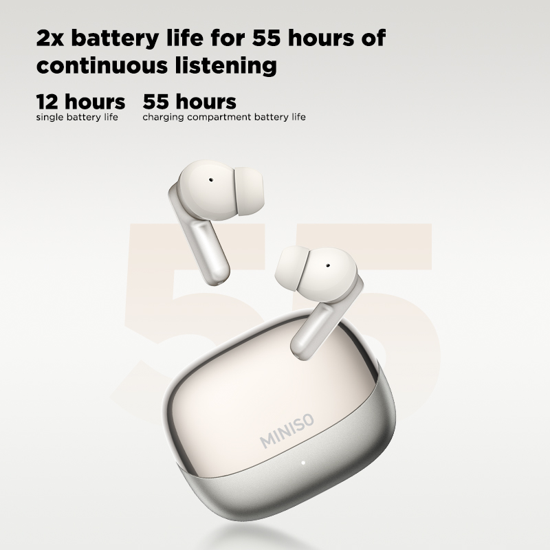 MINISO MS106 Bluetooth-Kopfhör – Headphones Wireless Bewertung und Preis