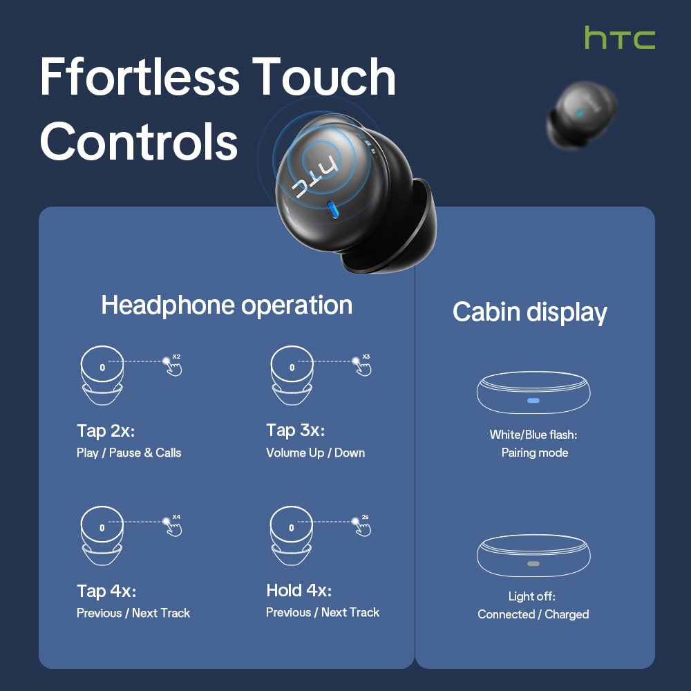 HTC NE92 Kabellose Bluetooth 6 – Bluetooth Speaker Bewertung und Preis