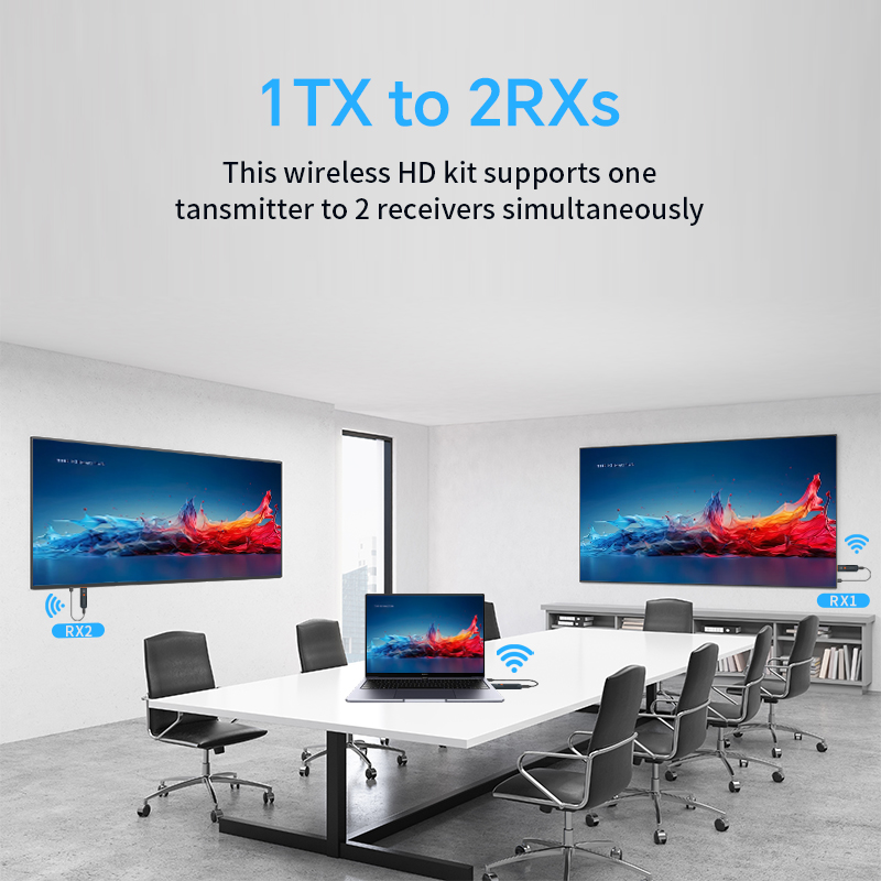 1080P Wireless HDMI Video Send – Hdmi Adapter Bewertung und Preis